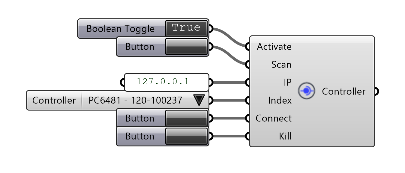 Connecting to an ABB controller