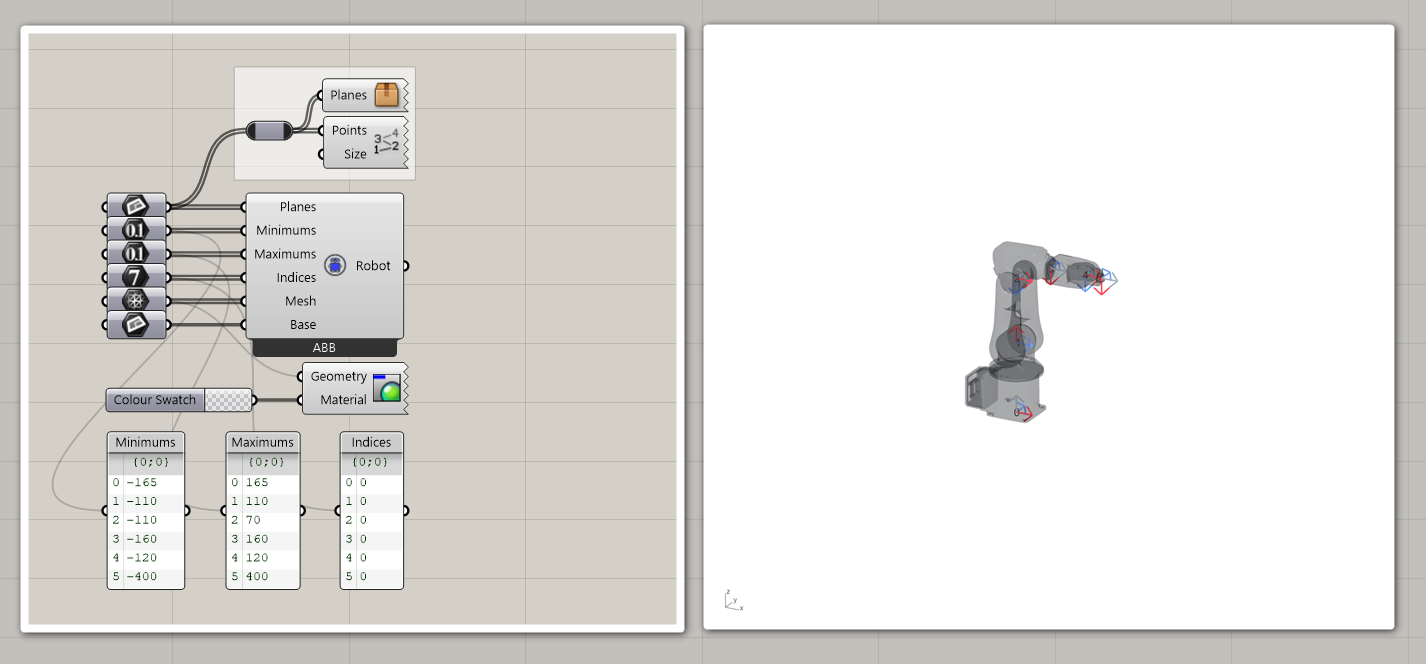 Constructing a custom robot definition